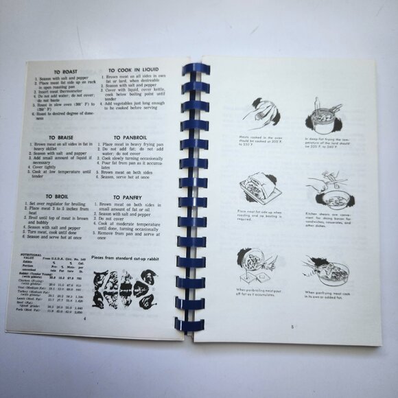 American Rabbit Breeder’s Association Cookbook Domestic Rabbit - Picture 5 of 15